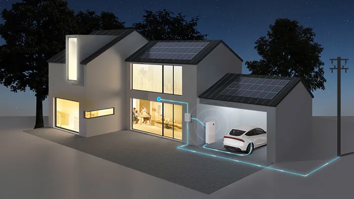 Quais são as principais características dos produtos SIGENERGY?