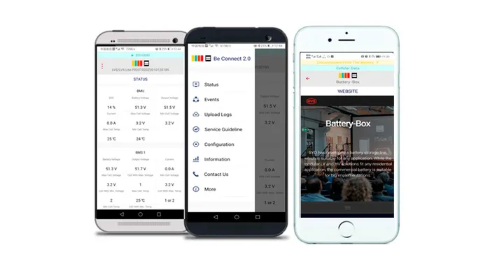 Quais são as principais características dos produtos BYD Battery-Box?