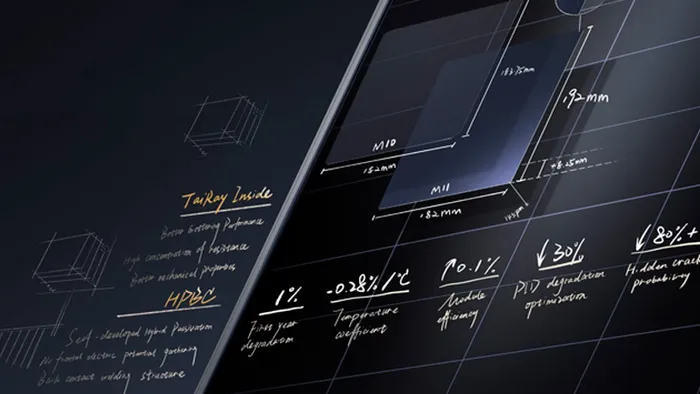 Que produtos oferece a LONGi?