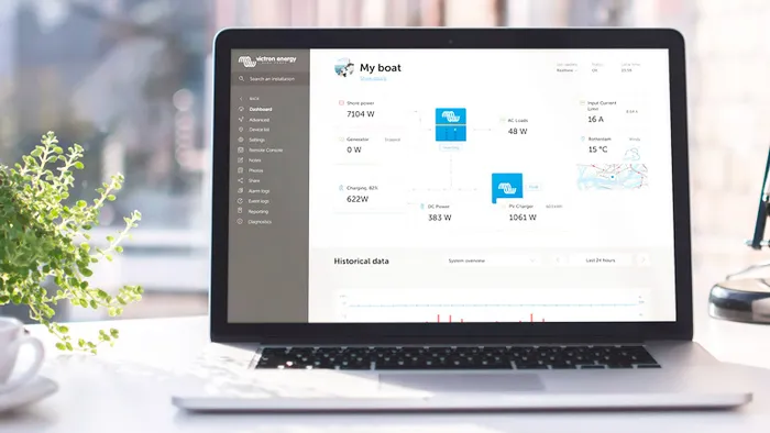 Que certificações têm os produtos Victron?